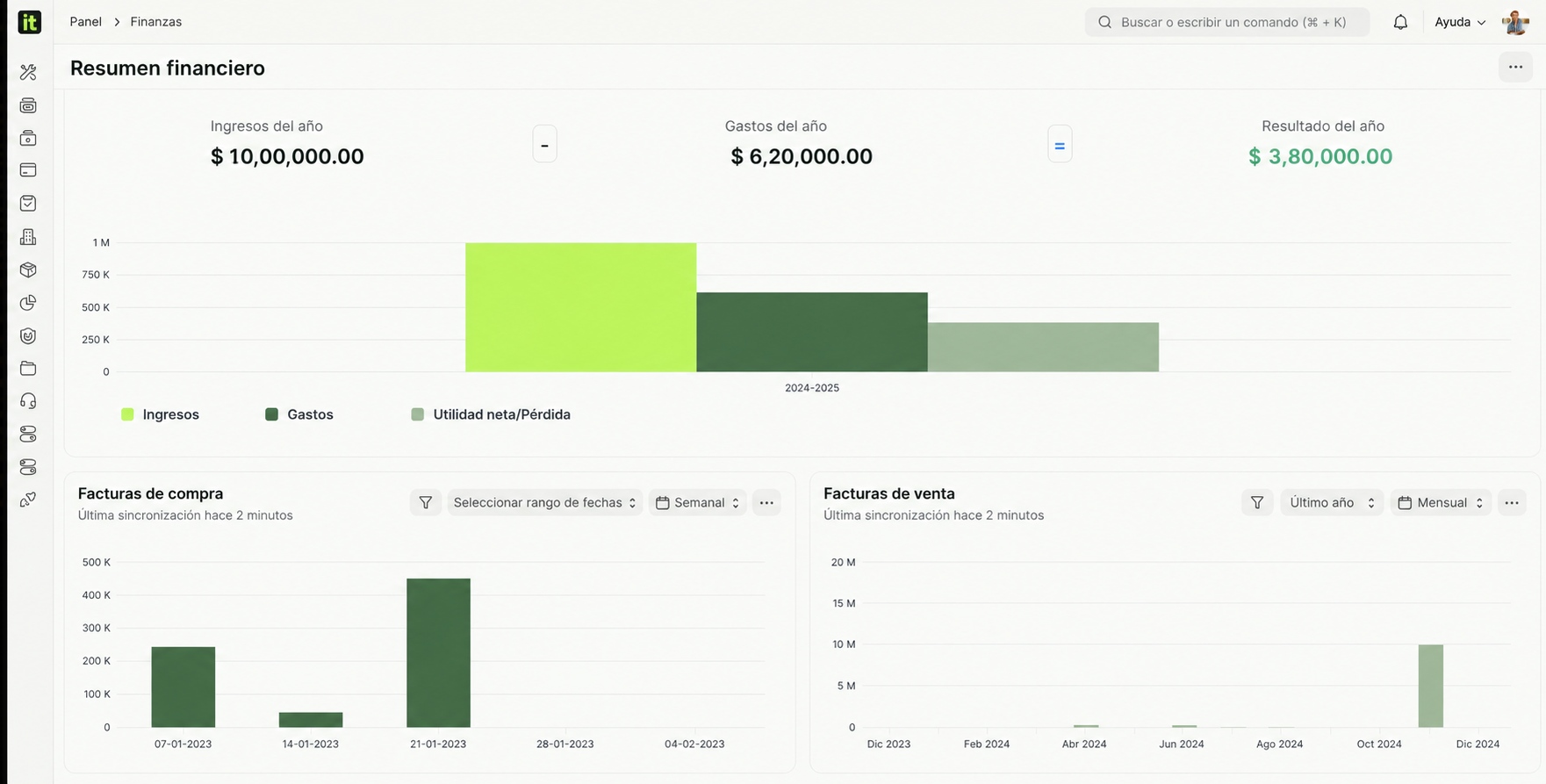 Demostración del panel financiero de ERPNext adaptado a nextIT